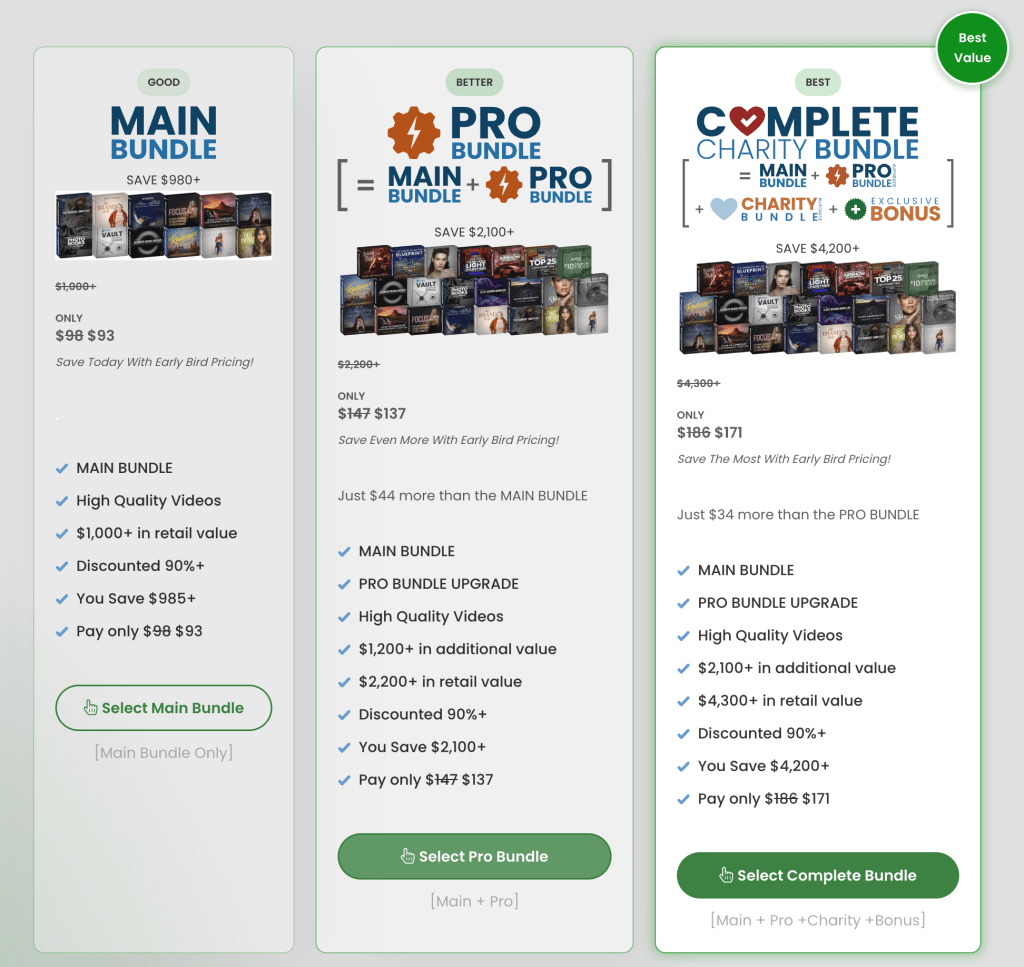 5daydeal 2025 Photography Bundle